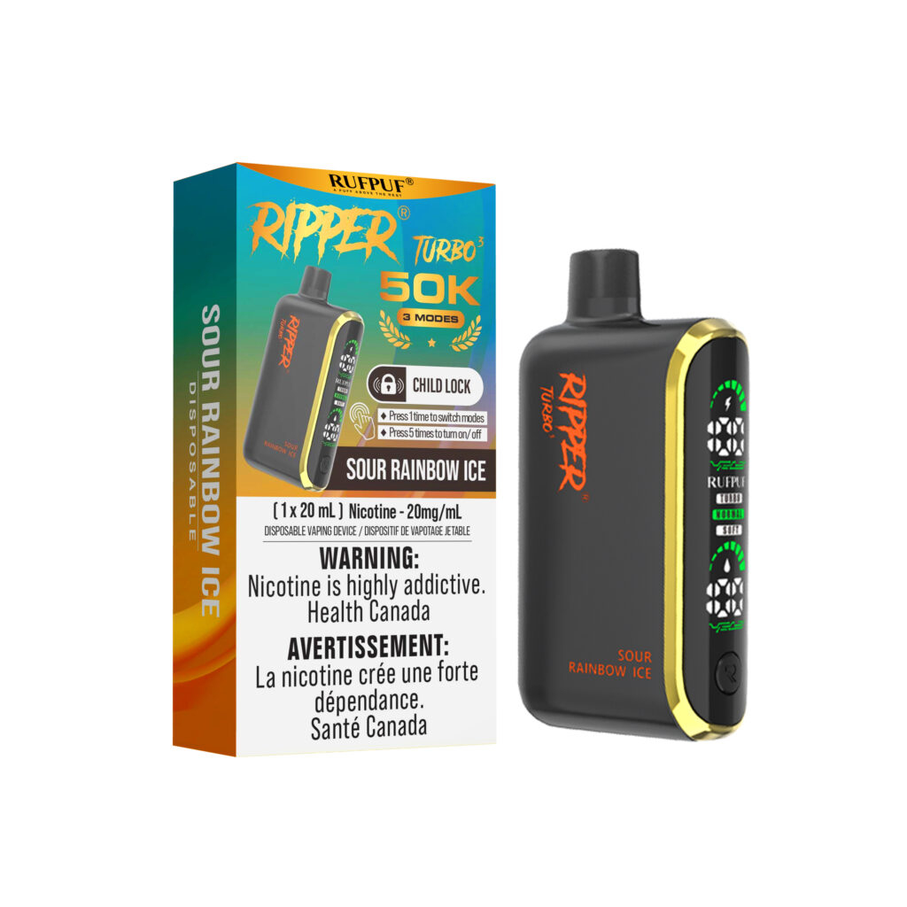 GCORE product visual